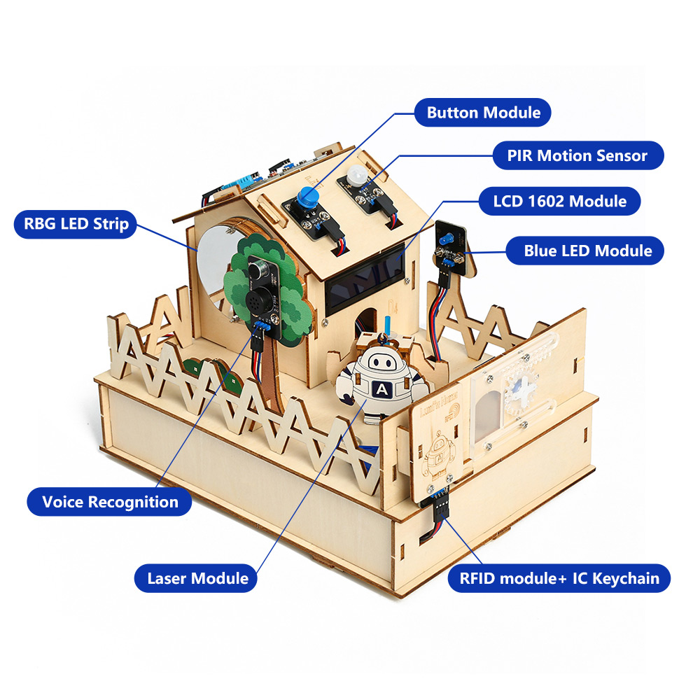 Acebott diy smart home kit für – Arduino Vending Machine Project Bewertung und Preis